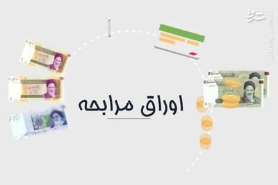 عرضه خصوصی اوراق مرابحه «پکویر»