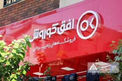 بیان دلایل تغییر سود از زبان «افق»
