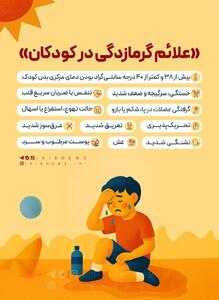 اینفوگرافی/ علائم گرمازدگی کودکان در تابستان | اقتصاد24