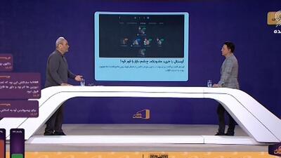کنایه خیابانی: آرسنال با خرید مادوئکه، چشم بازار را کور کرد!