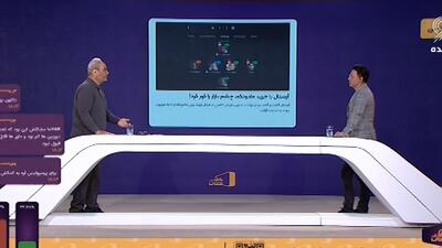 کنایه خیابانی: آرسنال با خرید مادوئکه، چشم بازار را کور کرد!