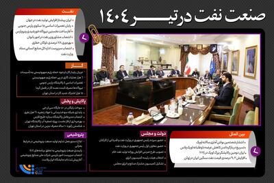 صنعت نفت در تیر ۱۴۰۴