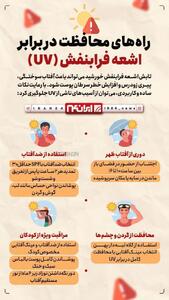 اینفوگرافیک: راه‌های محافظت در برابر اشعه فرابنفش