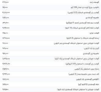 قیمت گوشت قرمز، امروز ۱ مرداد ۱۴۰۴