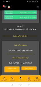 کارسود پر درآمدترین پلتفرم ایرانی