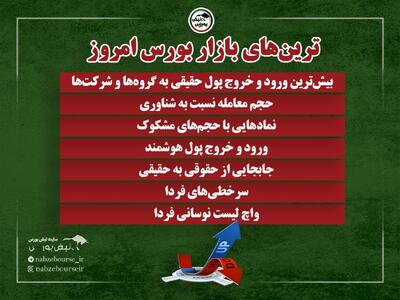 بهترین سهام بورسی چهارشنبه ۱ مرداد ۱۴۰۴| کدام نماد‌ها خروج پول داشتند؟