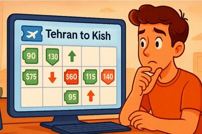 قیمت بلیط تهران کیش چقدر است؟ جدول مقایسه ای