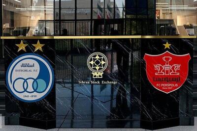 تعیین قیمت فروش باقی‌مانده سهام دولت در استقلال و پرسپولیس
