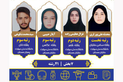 درخشش دانشجویان دانشگاه ملی مهارت استان سمنان در جشنواره فرهنگی و هنری قرآن و عترت کشور