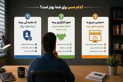 همکاری با شرکتهای بیمه؛ کدام مدل درآمد بیشتری دارد؟